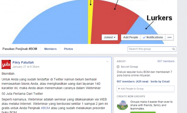 43+ Bisnis Online Milyaran Pdf PNG – Situs Bisnis